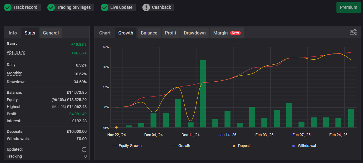 Comments | Mean Machine | Buy Trading Robot (Expert Advisor) for ...