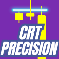 CRT Smart Precision