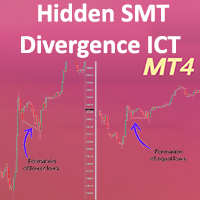 Hidden SMT Divergence ICT Indicator MT4