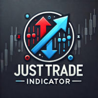 Just Trade Indicator