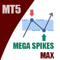 Mega Spikes Max