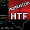 Momentum Higher Time Frame mk