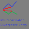 Multi Oscillator Divergence Entry