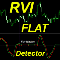 RVI Flat Detector m