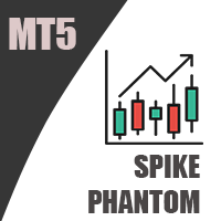 Spike Phantom