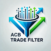 ACB Trade Filter MT4