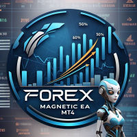 Forex Magnetic EA MT4