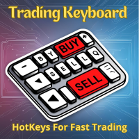 Trading Keyboard