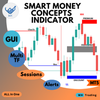 WH SMC Indicator MT5