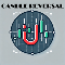 Candle reversal and continue