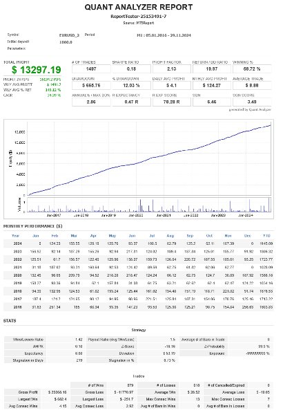 Screenshot #2 Colossal Reversion