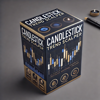 Candlestick trend scalper