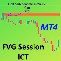 Fair Value Gap FVG Sessions ICT Indicator MT4