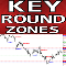 Key Round Zones mp