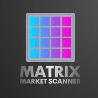 Matrix Market Scanner