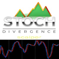 Stochastic Divergence Pro Scalping