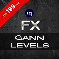 IQ FX Gann Levels