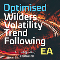 Optimised Wilders Trend Following
