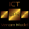 SMC Venom Model BPR MT5