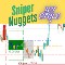 Sniper Nuggets ICT Style