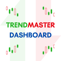 TrendMaster Dashboard