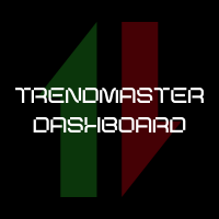 TrendMaster Dashboard