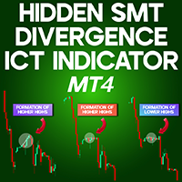 Hidden SMT Divergence ICT Indicator MT4