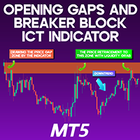 Opening Gaps and Breaker Block ICT Indicator MT5