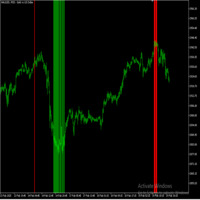Reversal ALGO