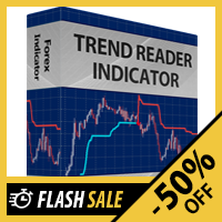 Trend Reader Indicator