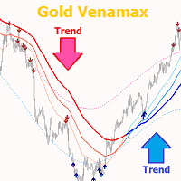 Gold Venamax MT4