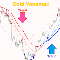Gold Venamax MT4
