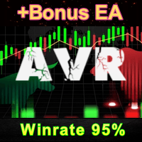 Adaptive Volatility Range