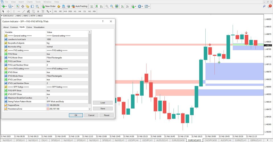 Screenshot #5 Combined fvg ifvg and spf ICT Indicator MT4