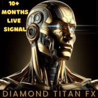 Diamond Titan FX