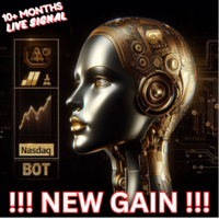 Nasdaq100 Algo Trading MT4