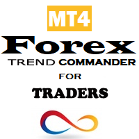 Forex Trend Commander v73