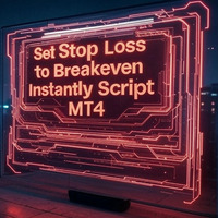 Set Stop Loss to Breakeven Instantly MT4