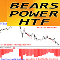 Bears Power HTF mk