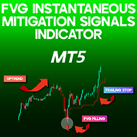 FVG Instantaneous Mitigation Signals Indicator MT5