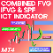 Combined fvg ifvg and spf ICT Indicator MT4