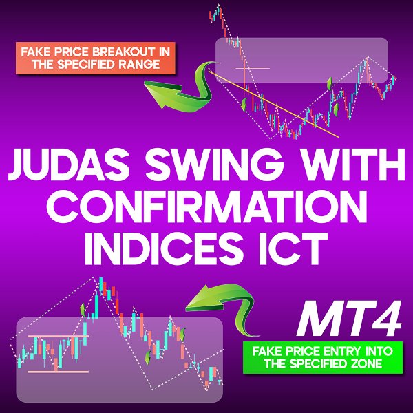 Screenshot #1 Judas Swing with Confirmation Indices ICT MT4