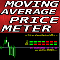 Moving Average Price Meter mg