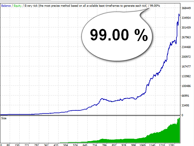 Kaufen Sie Handelsroboter Expert Advisor Forex Sniper Fur Den - 