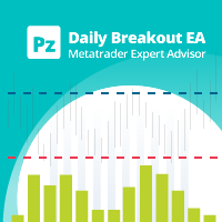 PZ Daily Breakout EA