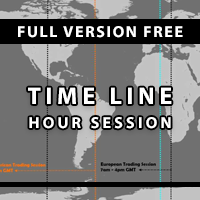 Time Line