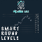 Pipwise EAs Smart Round Levels