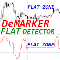 DeMarker Flat Detector m