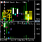 I Ching 64 Hexagram Change Indicator