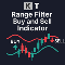 KT Range Filter Buy and Sell MT4